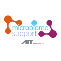 Microbiome support logo